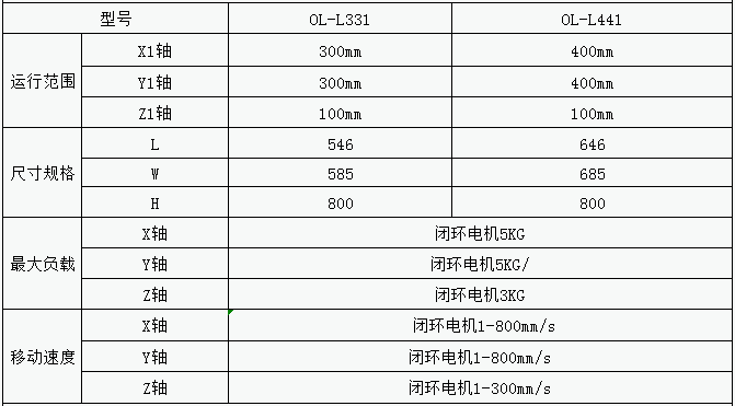 L331.CS.png L331.CS.png