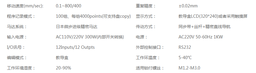 自动打<a href='http://www.szolks.com/zdslsj.htm' class='keys' title='点击查看关于锁螺丝机的相关信息' target='_blank'>锁螺丝机</a>.png 自动打锁螺丝机.png