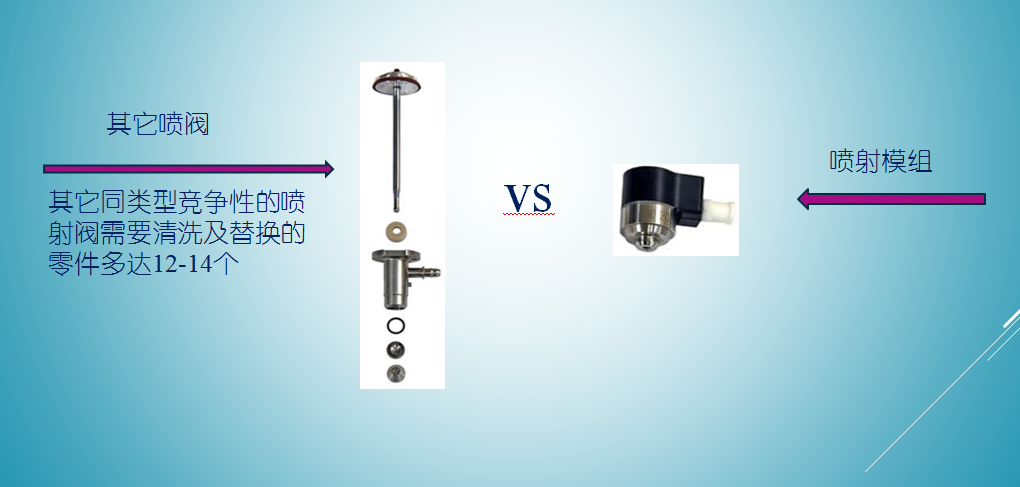 喷射模组 喷射模组