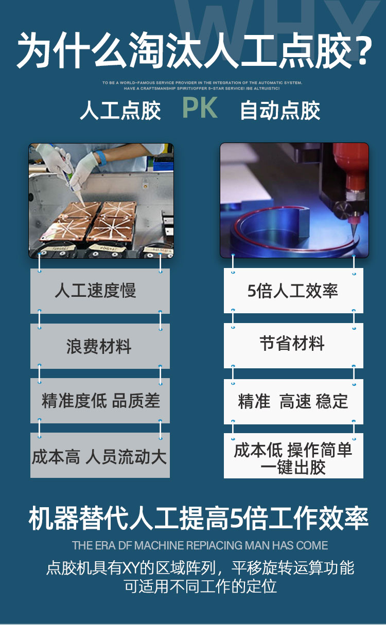 5L大容量压力桶AB点胶机优势 5L大容量压力桶AB点胶机优势