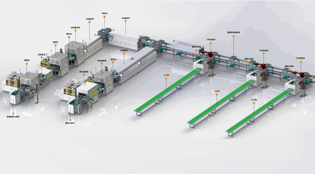 全自动真空灌胶生产线 全自动真空灌胶生产线