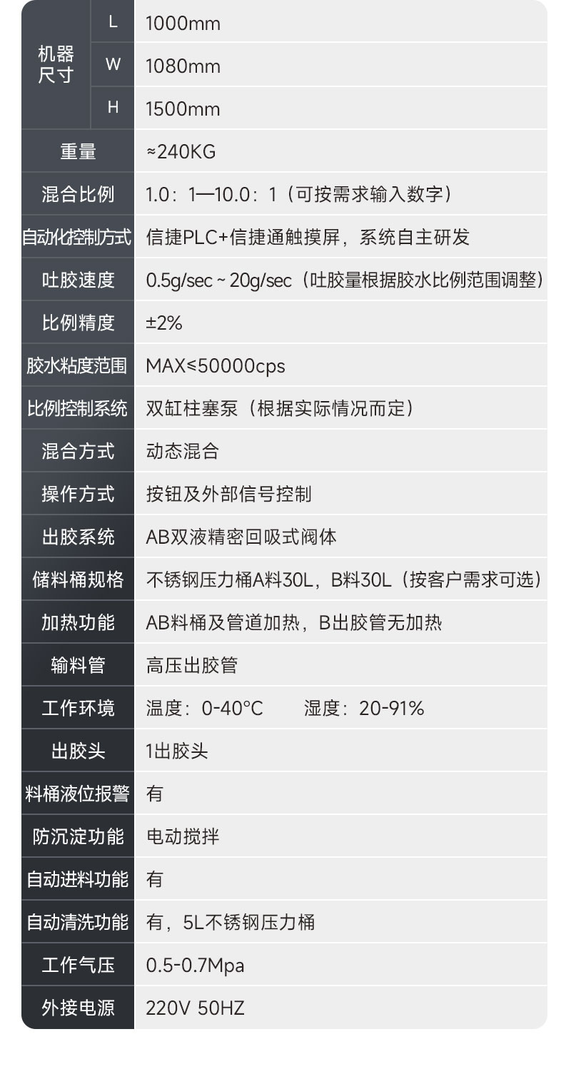 OL-G872-ZK真空灌胶机-4 OL-G872-ZK真空灌胶机-4