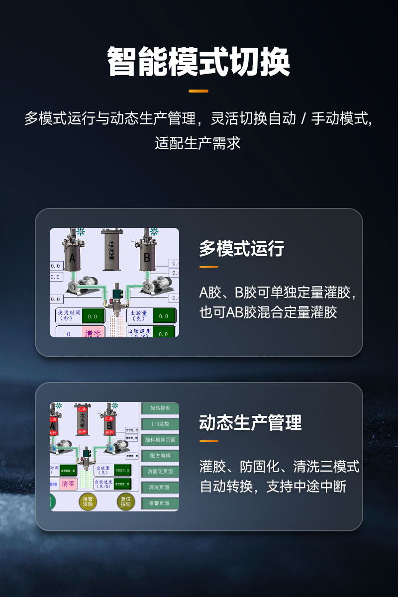 OL-G872-ZK真空灌胶机-5 OL-G872-ZK真空灌胶机-5